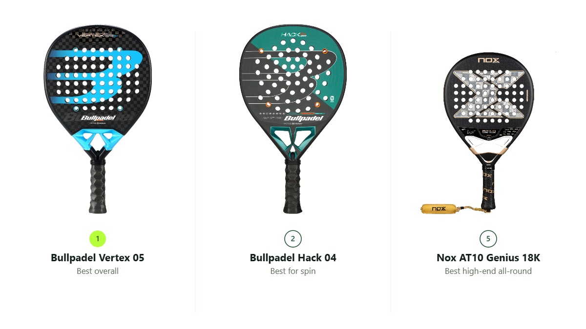 Bullpadel Vertex 05, Bullpadel Hack 04 and Nox AT10 Genius padel rackets compared