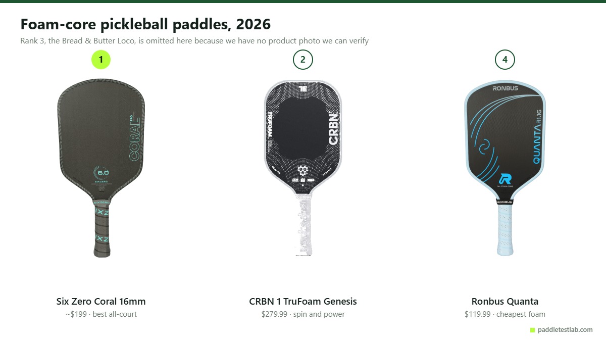 The best foam core pickleball paddles for 2026 shown side by side on white