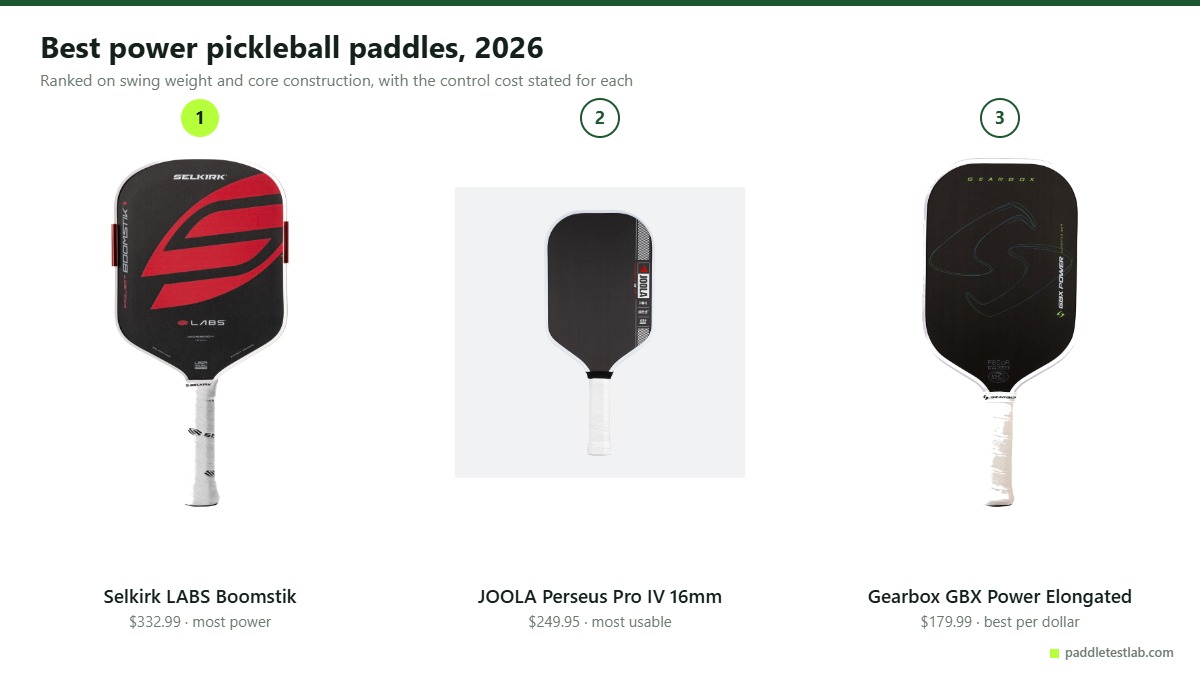 The best power pickleball paddles for 2026 lined up on a white background