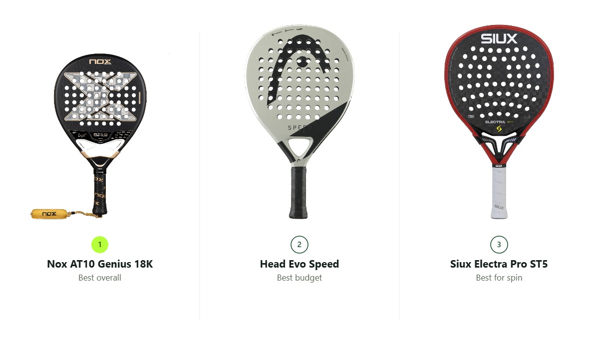 Nox AT10 Genius, Head Evo Speed and Siux Electra Pro teardrop padel rackets compared