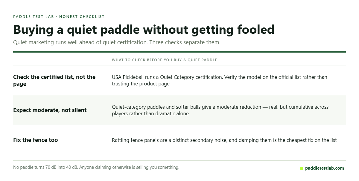 Checklist for buying a quiet pickleball paddle without being misled by marketing
