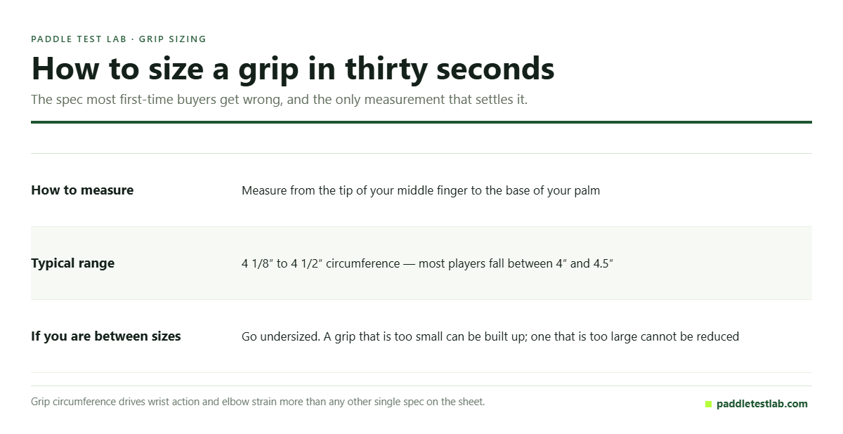 Guide to measuring pickleball grip size