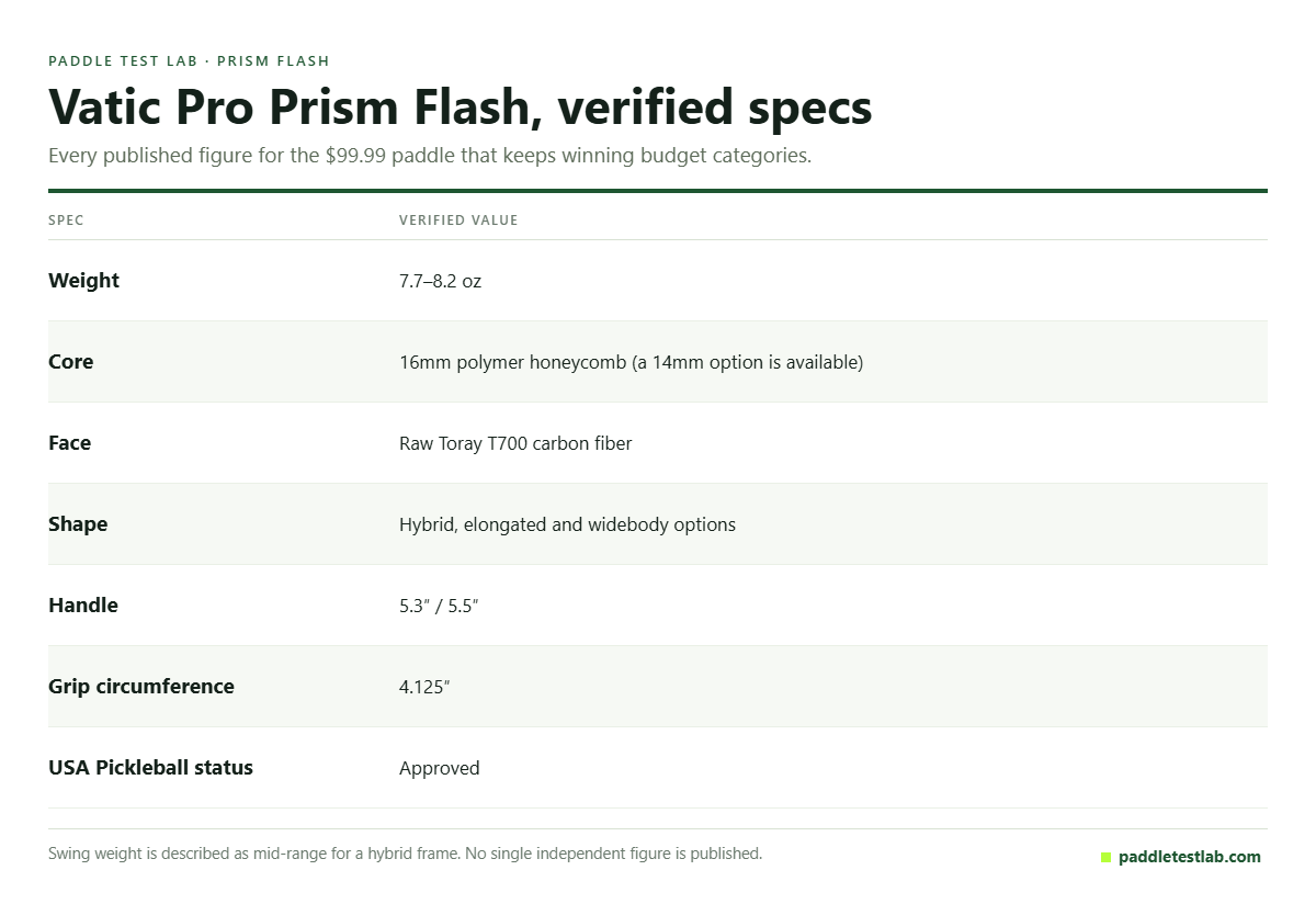 Table of verified Vatic Pro Prism Flash specs including weight, core, face, handle and grip